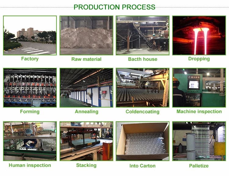 Production Process.web.jpg